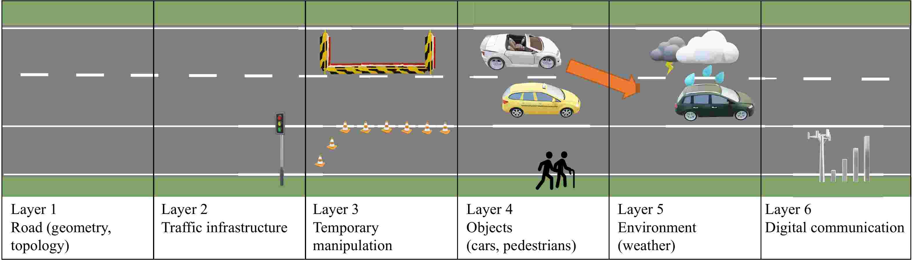 Human-Like Decision-Making of Autonomous Vehicles in Dynamic