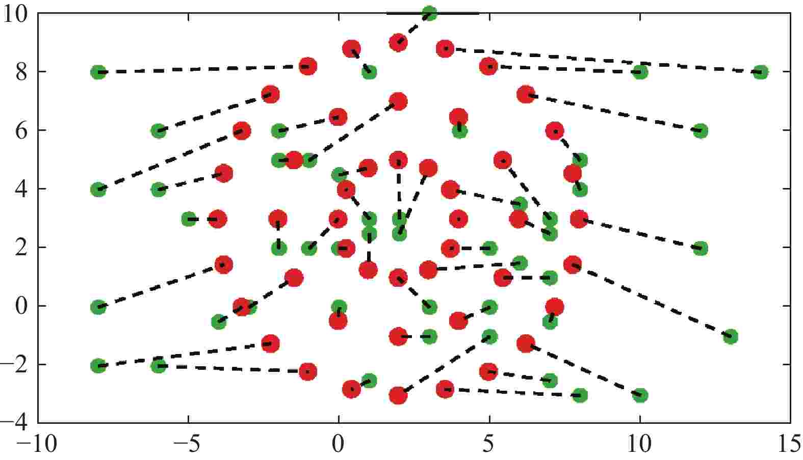 Distributed Optimization Algorithm for Multi-Robot Formation with ...