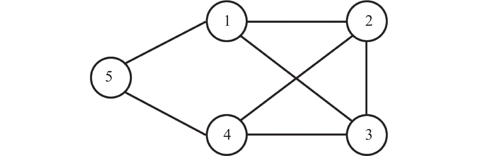 Distributed Momentum-Based Frank-Wolfe Algorithm for Stochastic ...